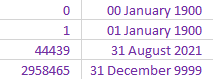 Excel dates