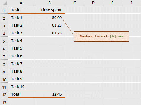 Formatting for Excel sum time calculation