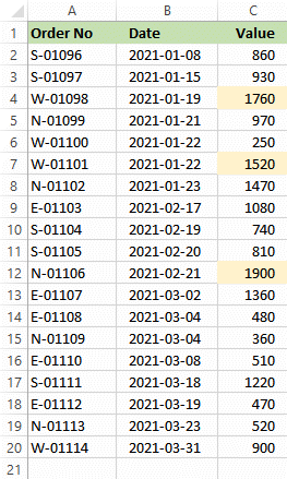 spreadsheet converter countif