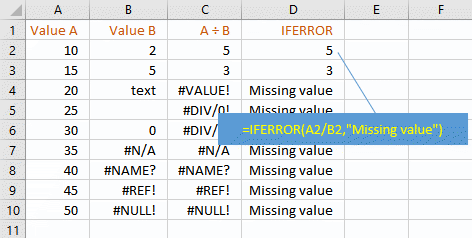Excel Value Ref Div 0 Name Null And N A Errors