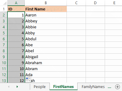 sample data for excel training